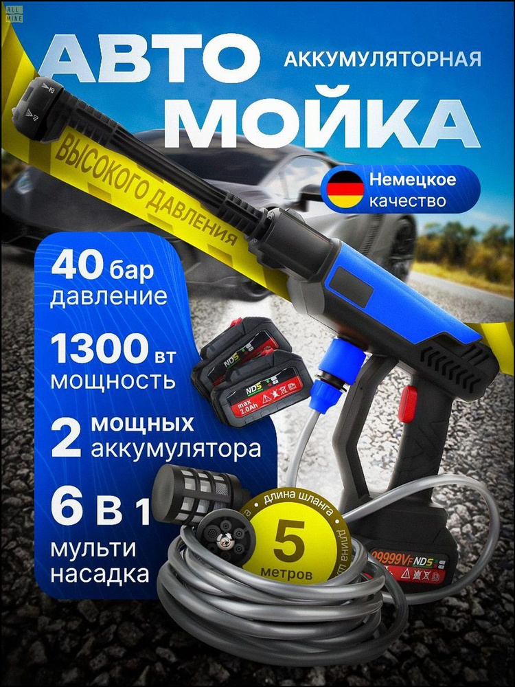 Минимойка #1