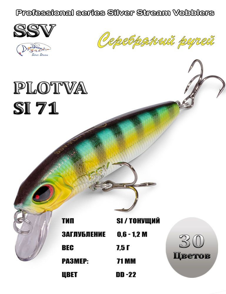 Воблер PLOTVA SI 71 #1