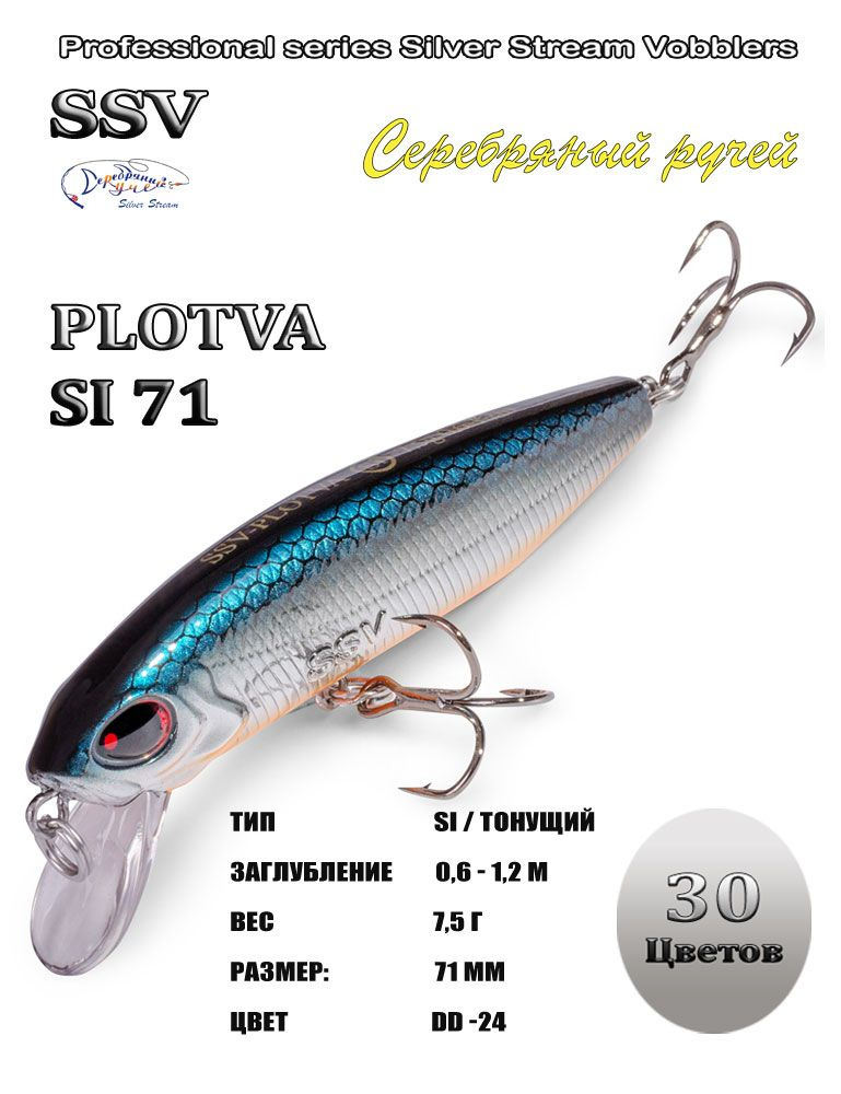 Воблер PLOTVA SI 71 #1