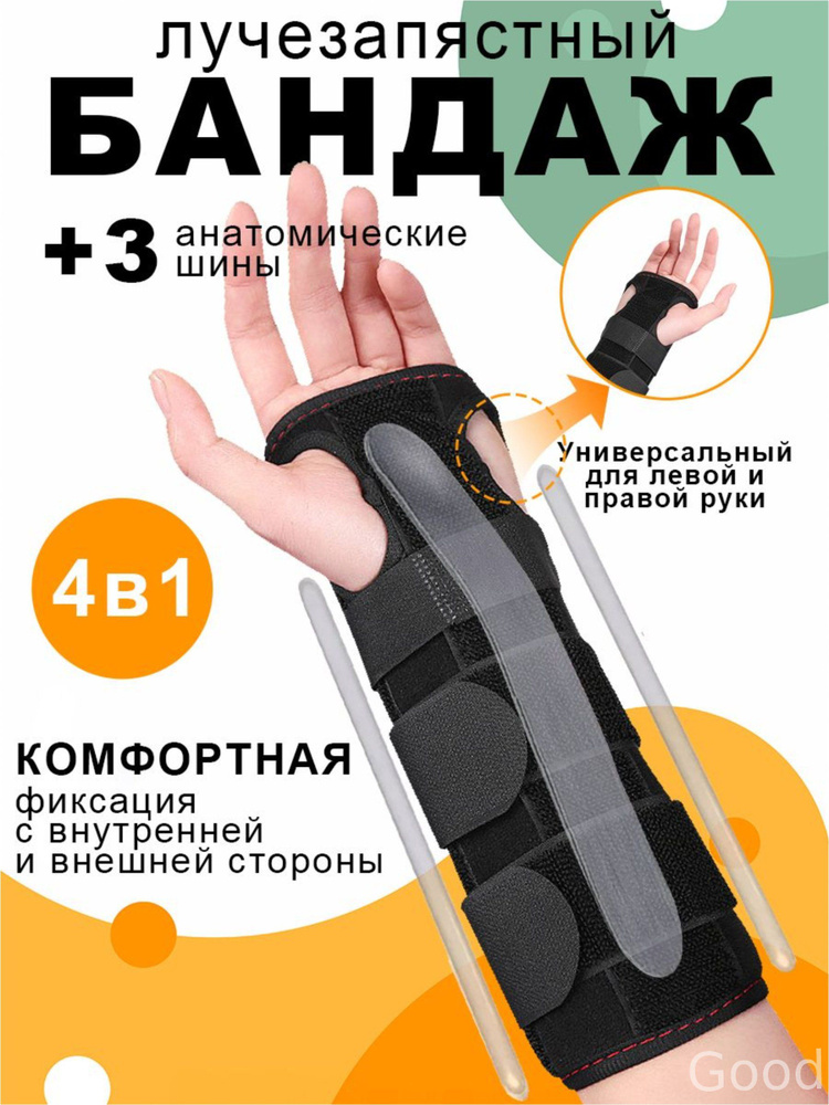 Напульсник ортезы #1