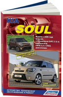 Инструкция по эксплуатации kia soul — KIA Soul (1G), 1,6 л, года | наблюдение | DRIVE2