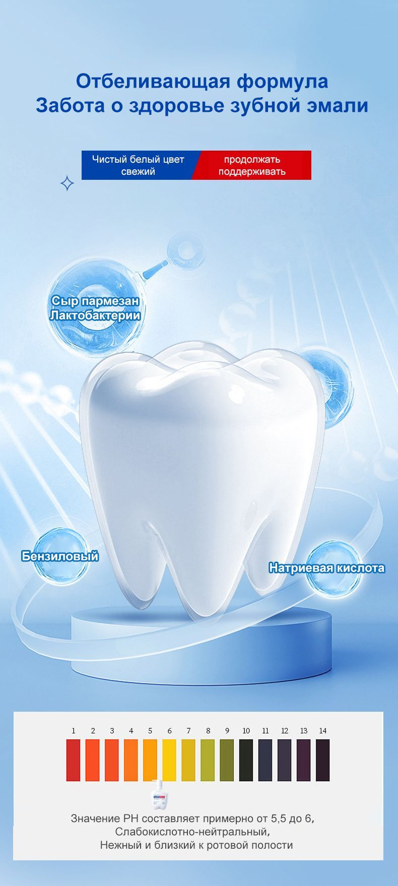 паста отбеливающая зубная желтые зубы для налетОт запаха изо рта, от ...
