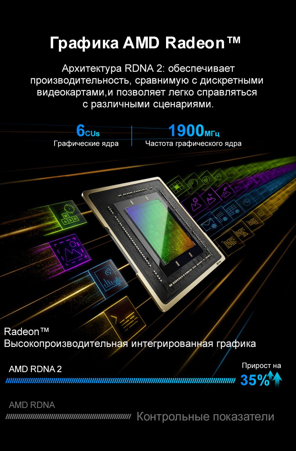Ninkear Мини-ПК MBOX 6 (AMD Ryzen 5 6600H, RAM 16 ГБ, SSD 512 ГБ, AMD ...