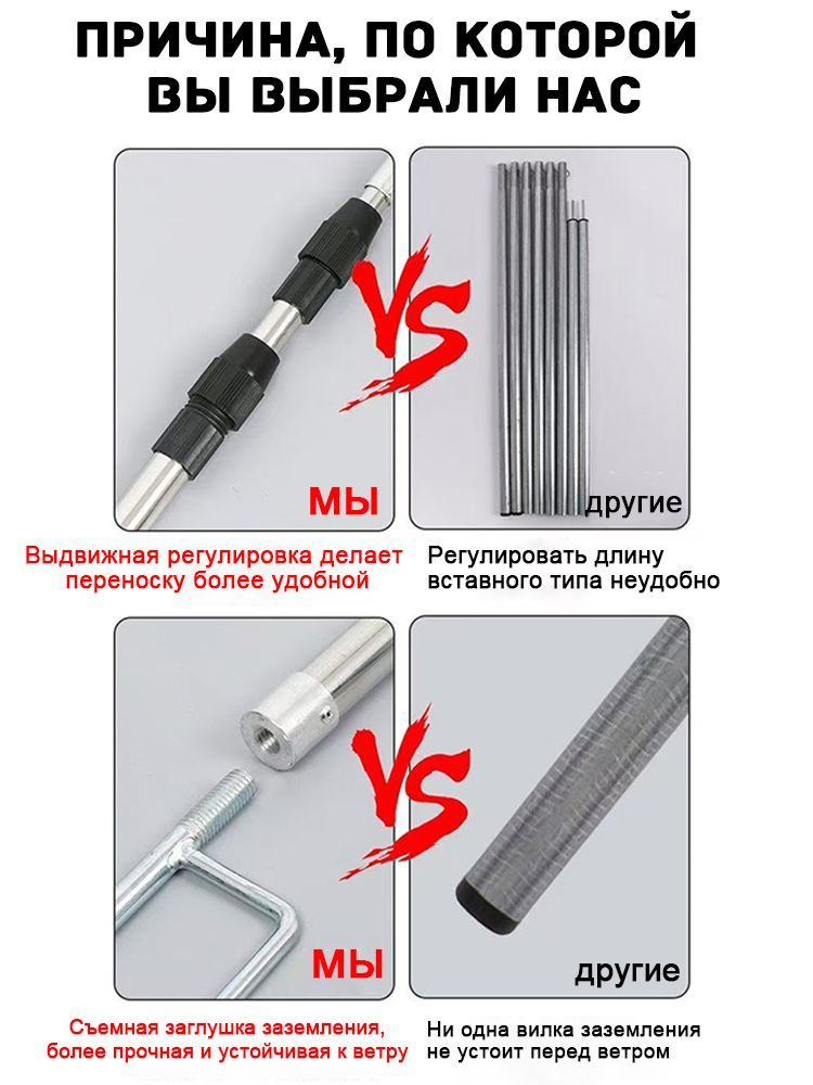 Стойки телескопические для тента, навеса, шатра, складные 210 см в ...