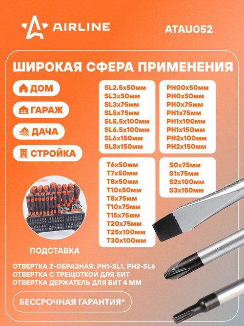 Набор отверток, бит и головок, 132 пр, в подставке, SL, PH, PZ
