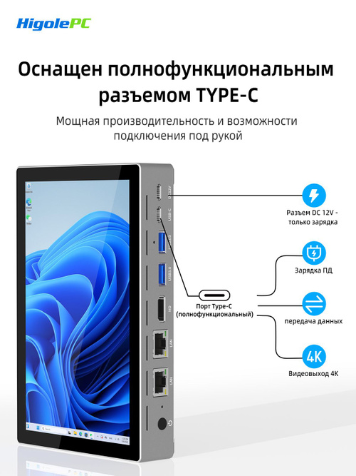 Higole Мини-ПК F9B Pro (Intel Alder Lake N95, RAM 16 ГБ, HDD 512