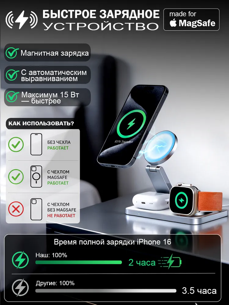 Беспроводная зарядка для iPhone, MagSafe зарядная станция 3 в 1 для Apple (Watch, AirPods) складная, магнитная, быстрая зарядка, для дома и дороги, белый, белый, фото 3
