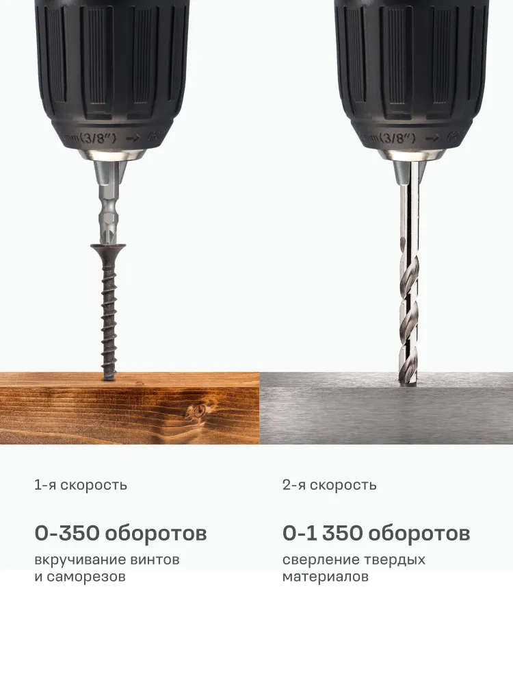 Дрель-шуруповерт аккумуляторная NOCORD NCD-20.2.20.QA, 20 В, 2х2 Ah Li-ion, в кейсе, с набором оснастки, 2x2, фото 5