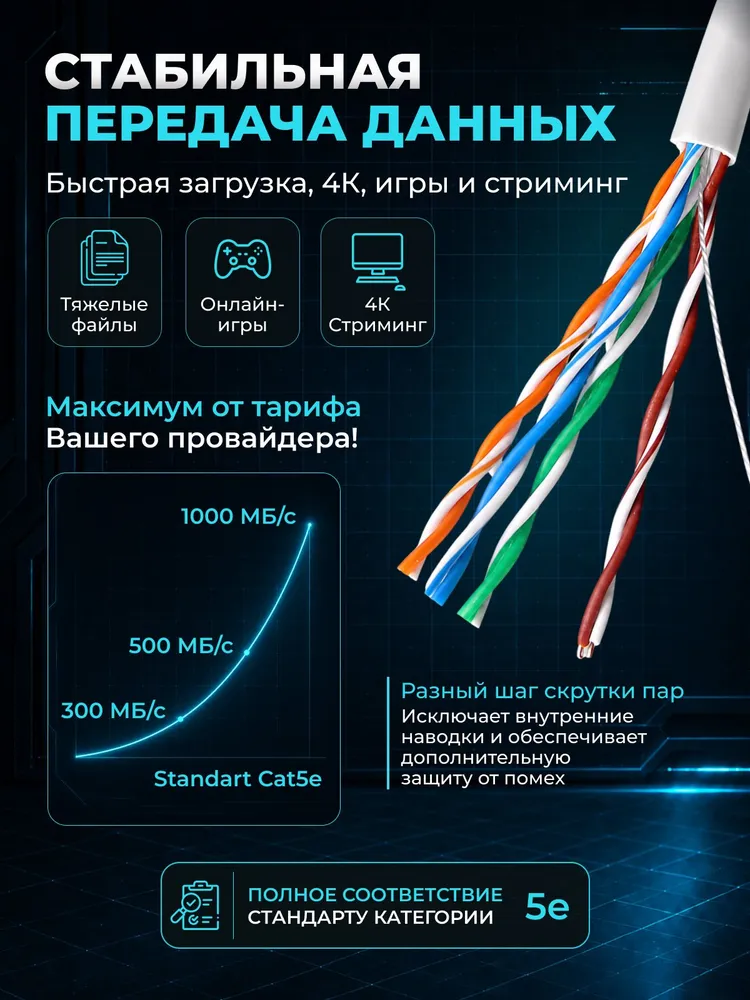 Кабель витая пара 305м, кабель UTP, бухта витая пара, 5e, rj45, CCA, 305 м, фото 2