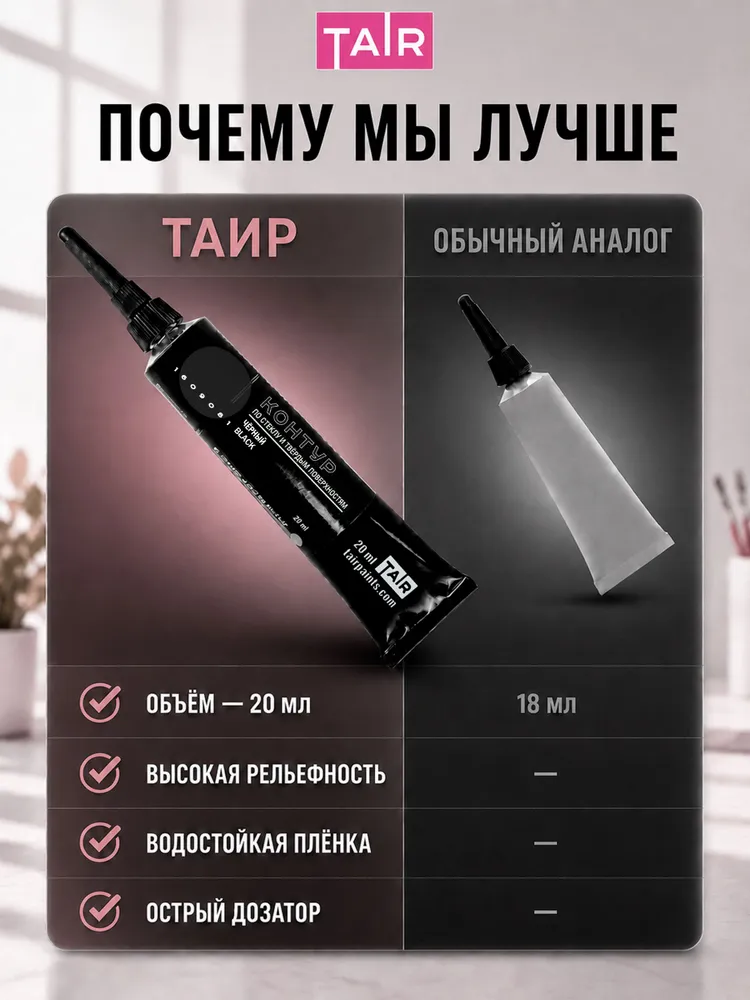 Контур акриловый универсальный по стеклу и керамике, акриловые краски "Таир", туба 20 мл, Черный, 20 мл, фото 6