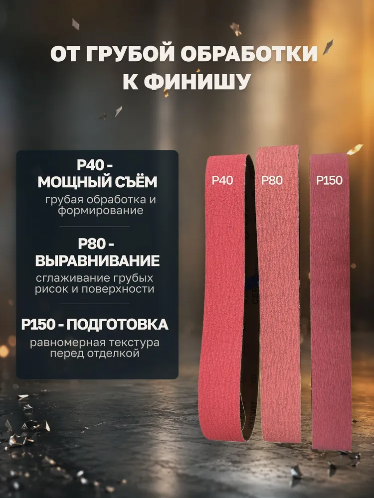 Лента шлифовальная бесконечная 50х915 Р40 Р80 Р150. Лента для гриндера водостойкая керамический электрокорунд набор из 3 шт. TSUNAMI, 50x915, 3 шт, фото 4