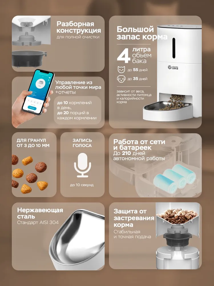 Автоматическая кормушка для кошек и собак Planeta Laika, с Wi-Fi, белая, белый, фото 2