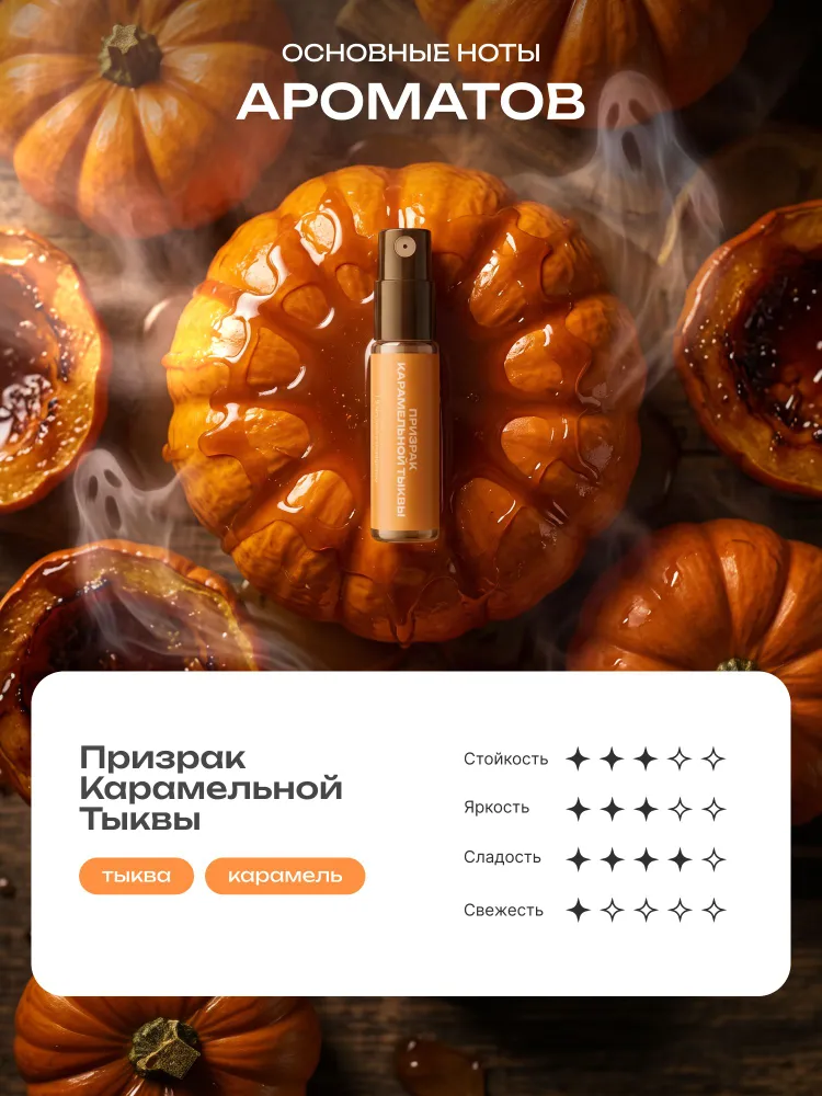 Набор духов женские пробники ПРИЗРАКИ ОСЕНИ от блогера Распутина Ев (бокс 5 ароматов), вариант, фото 3