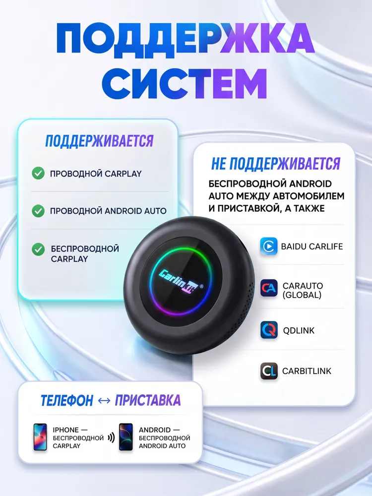 Carlinkit Ultra 2 AI Box 8/128 ГБ, Android 15, 5G автомобильный Android-бокс с беспроводным CarPlay и Android Auto, 128 ГБ, 5 г, фото 6