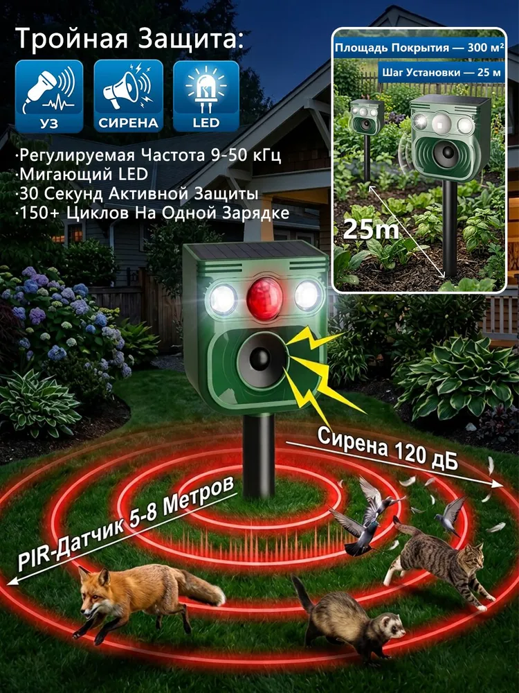KOKMEYA Отпугиватель ультразвуковой, вариант, фото 4