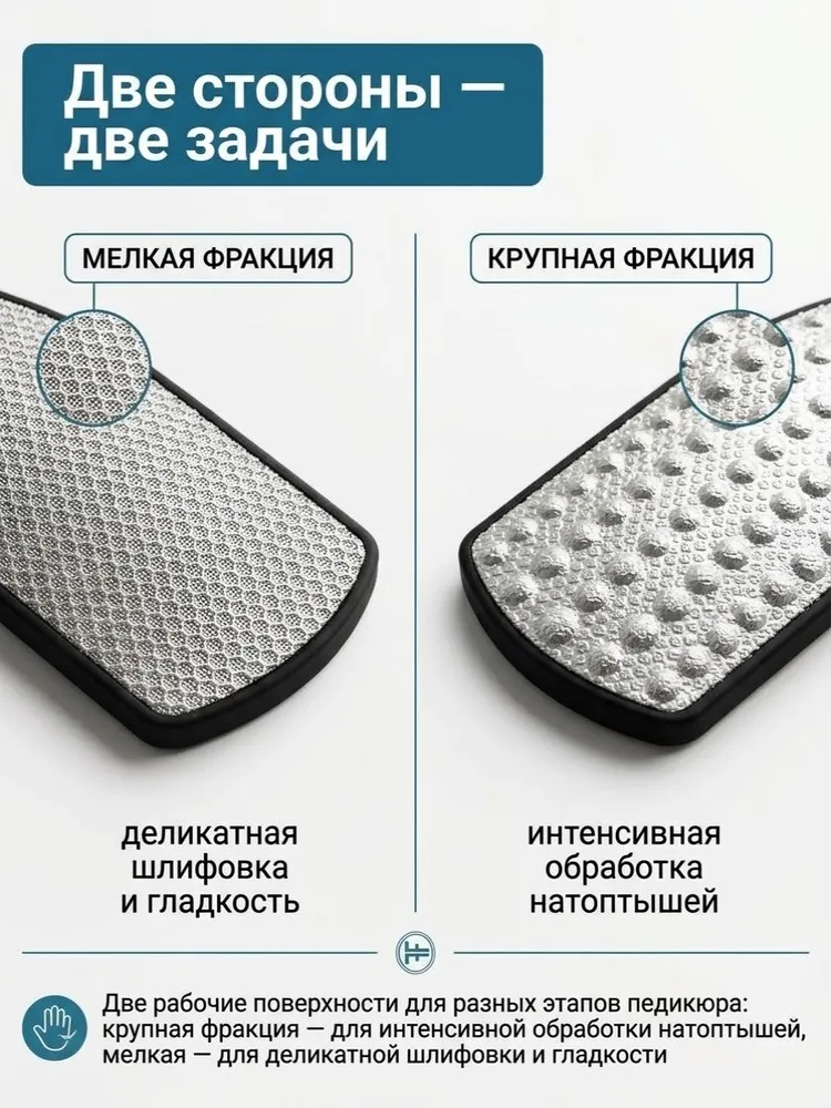 Профессиональная тёрка-пилка для педикюра: нержавеющая сталь + ABS, рельефная поверхность, вариант, фото 5