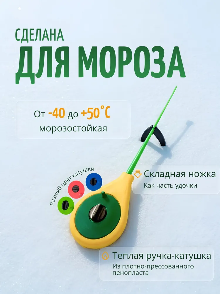 Удочка для зимней рыбалки балалайка 5шт в сборе, 5 шт, фото 4