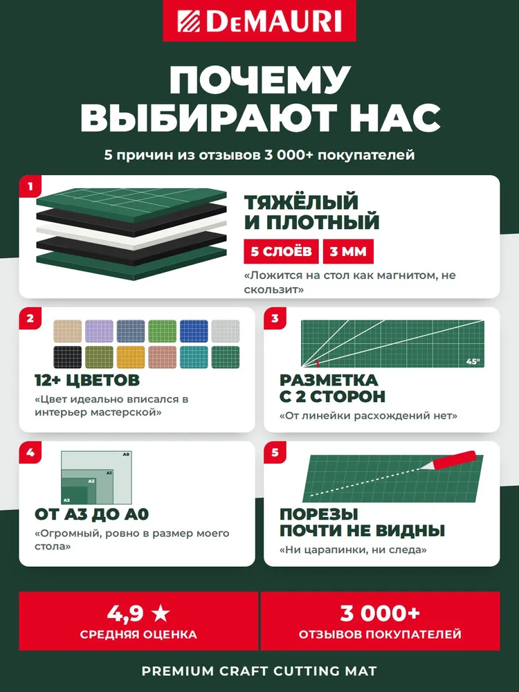 Коврик для резки и творчества, мат для резки, 5 слоев А2, вариант, фото 5