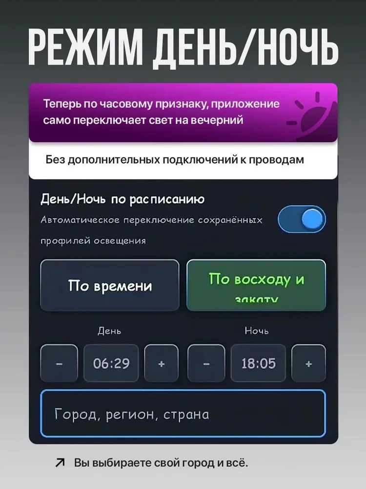 Черная Подсветка салона автомобиля 21 в 1, LED Ambient Light , универсальная, 18 в, фото 3