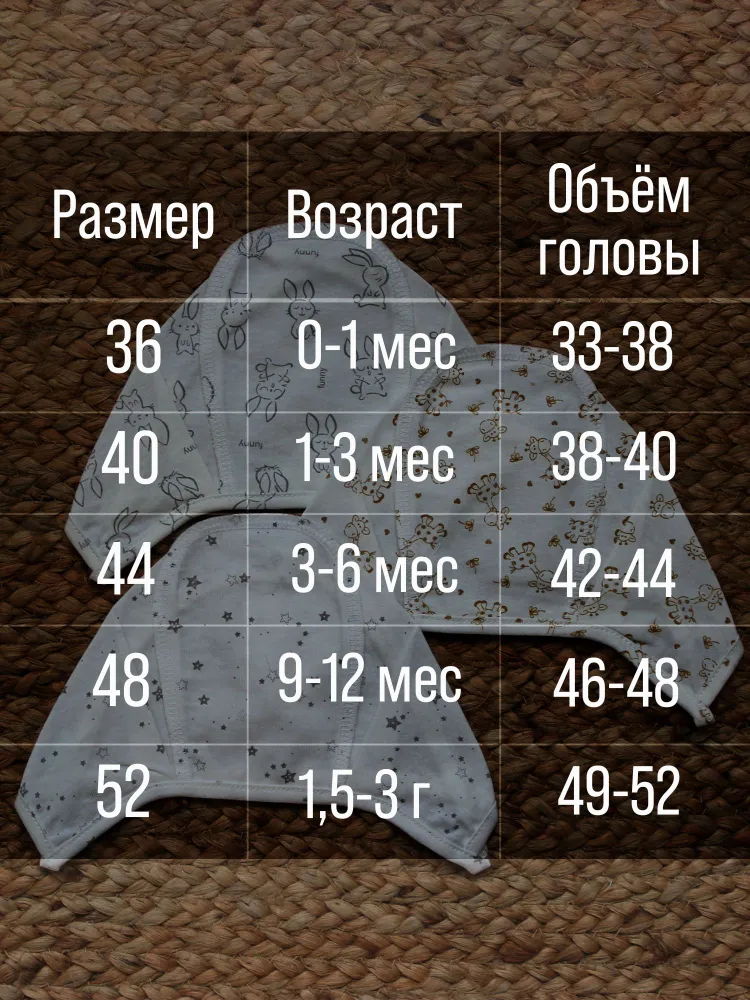Чепчик для новорожденных АЛИСА, 3 шт, 3 шт, фото 4