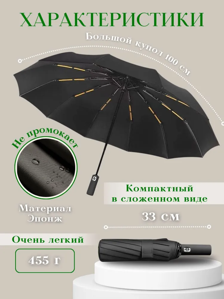Зонт женский мужской автомат антиветер 12 спиц усиленный, антиветер BasicUmbrella, вариант, фото 3