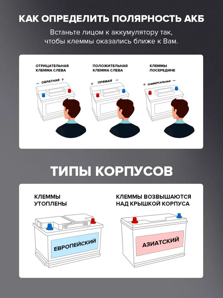 Морской стартерный аккумулятор Dekarouse 24M7 90 Ач 800 А прям. пол. 260х171х226, 260x171x226, фото 5