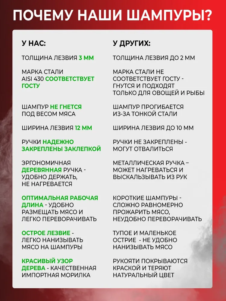 Шампура для мангала с деревянной ручкой, подарочный набор, 5 шт, фото 5