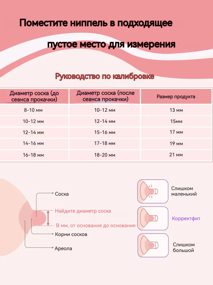 Вставка для молокоотсоса 13/15/17/19/21 мм, силиконовый чехол для соски, набор для кормления грудью, вариант, фото 6