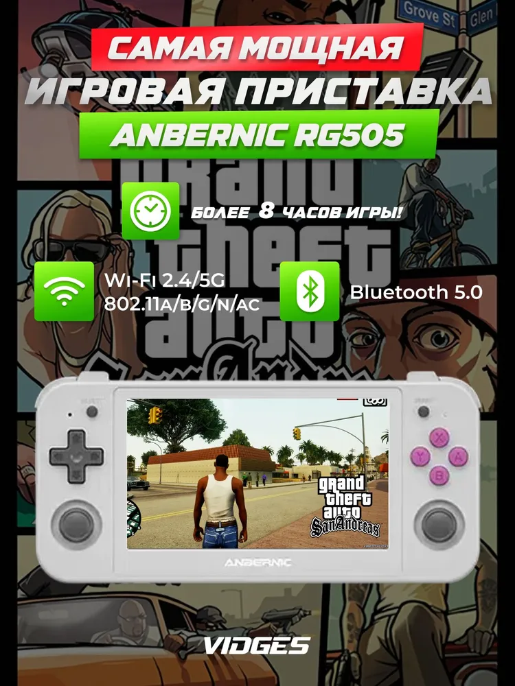 Портативная игровая приставка ANBERNIC RG505 для игр Android игр, PS2, PSP, PS1, WII, DreamCast, N64, 128 GB, 128 ГБ