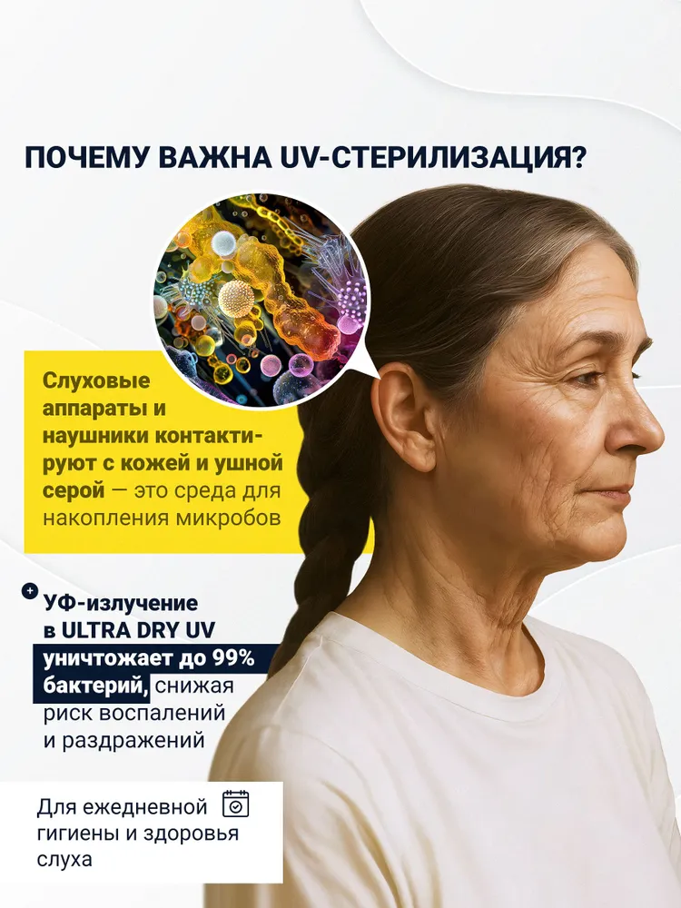 SURDEX ULTRA DRY UV Ультрафиолетовая автоматическая сушка для гигиенической чистки, хранения и ухода за слуховым аппаратом, порт USB Type-C, вариант, фото 5