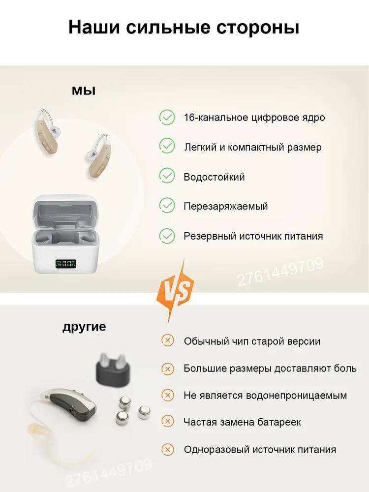 Слуховой аппарат Подходит при I II III степени тугоухости до 80 дБ, вариант, фото 6