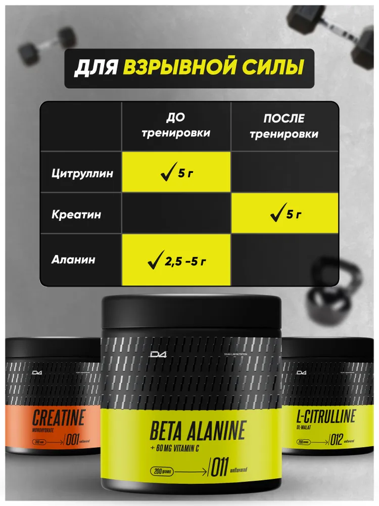 Бета Аланин порошок Beta Alanine, без вкуса, 200 г D4 Do4a Lab, 200 г, фото 6