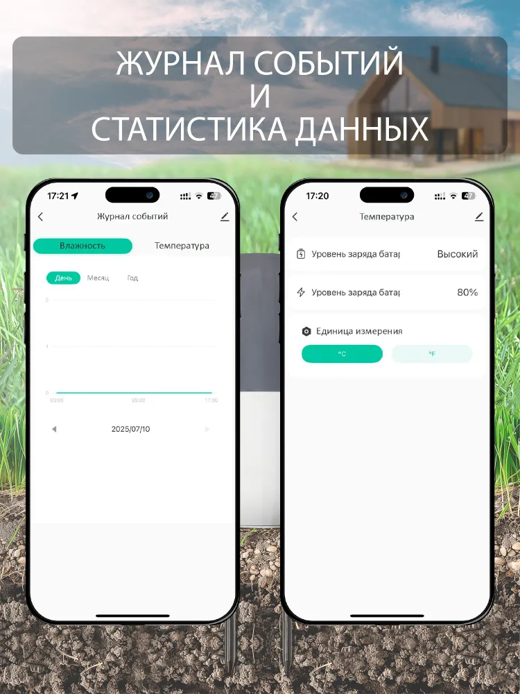 Умный датчик влажности почвы Wi-Fi SWTH10 для растений, полива, грунта для цветов, теплицы и огорода, smart датчик почвы, вариант, фото 3