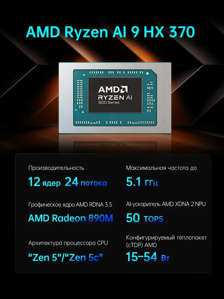 Thunderobot Мини-ПК (AMD Ryzen AI 9 HX 370, RAM 32 ГБ, SSD 1024 ГБ, AMD Radeon 890M, Windows), белый, 32 ГБ, 1024 ГБ, фото 6