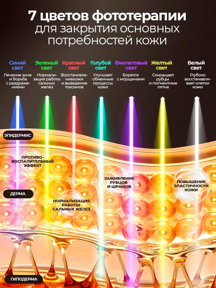 Led маска для лица светодиодная, силиконовая Savlaro, вариант, фото 3
