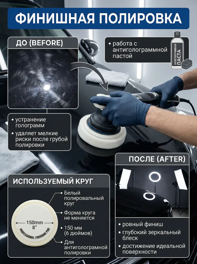 Poly Shine полировальный круг мягкий 150 мм для финишной полировки автомобиля, круг для полировальной машинки, мягкий пад для ЛКП, вариант, фото 2
