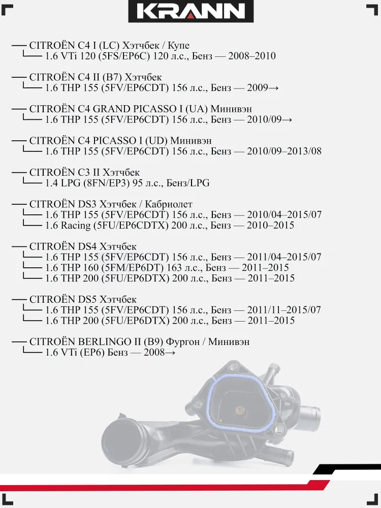 Термостат KRANN 1336CC на 105 градусов для Peugeot 308, 408, Citroen C4, EP6 MINI Cooper N12/N14, корпус в сборе. Замена 9808647080 DT1294H TH633105G1, вариант, фото 2