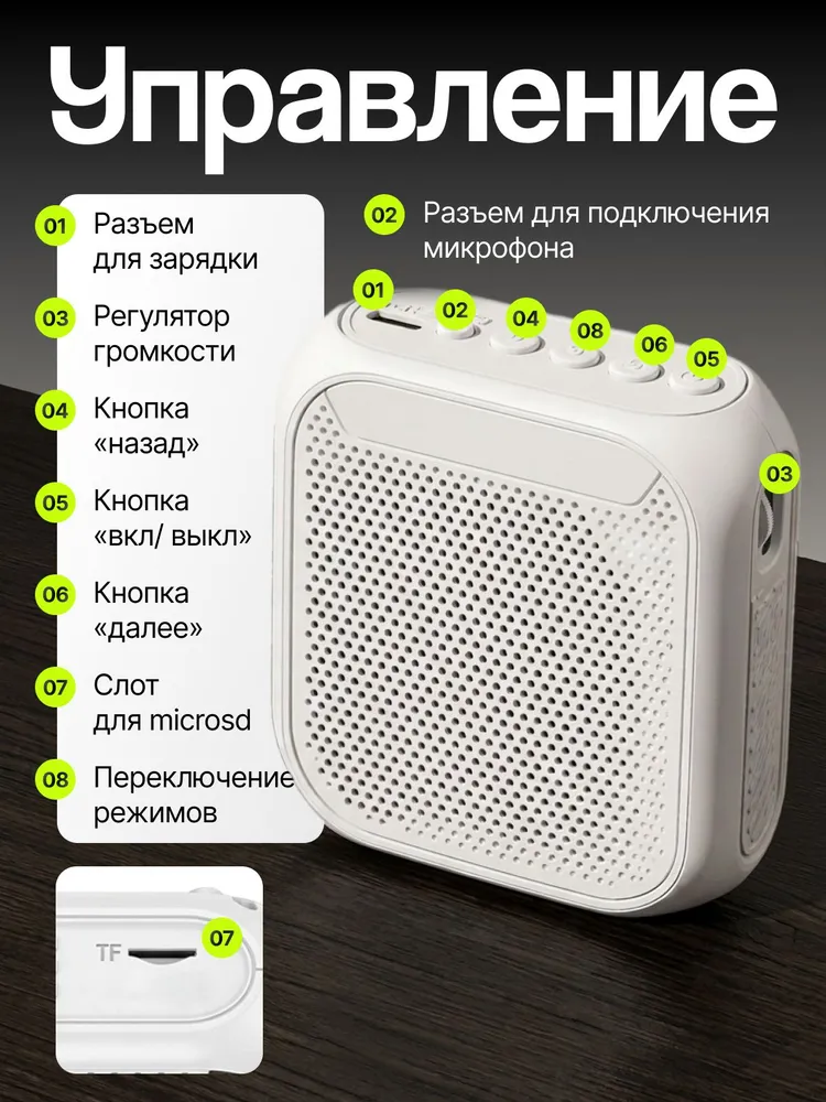 Громкоговоритель экскурсионный /для учителей/для экскурсоводов/ для гидов/ усилитель голоса, вариант, фото 3