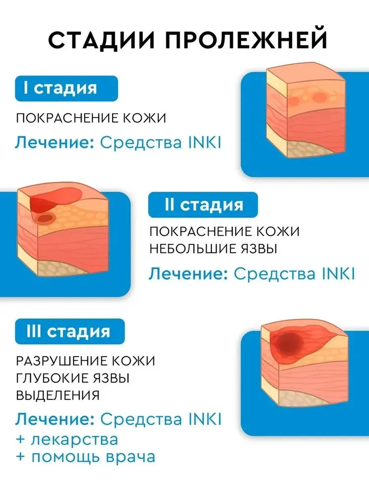 Присыпка 150 мл, 150 мл, фото 3