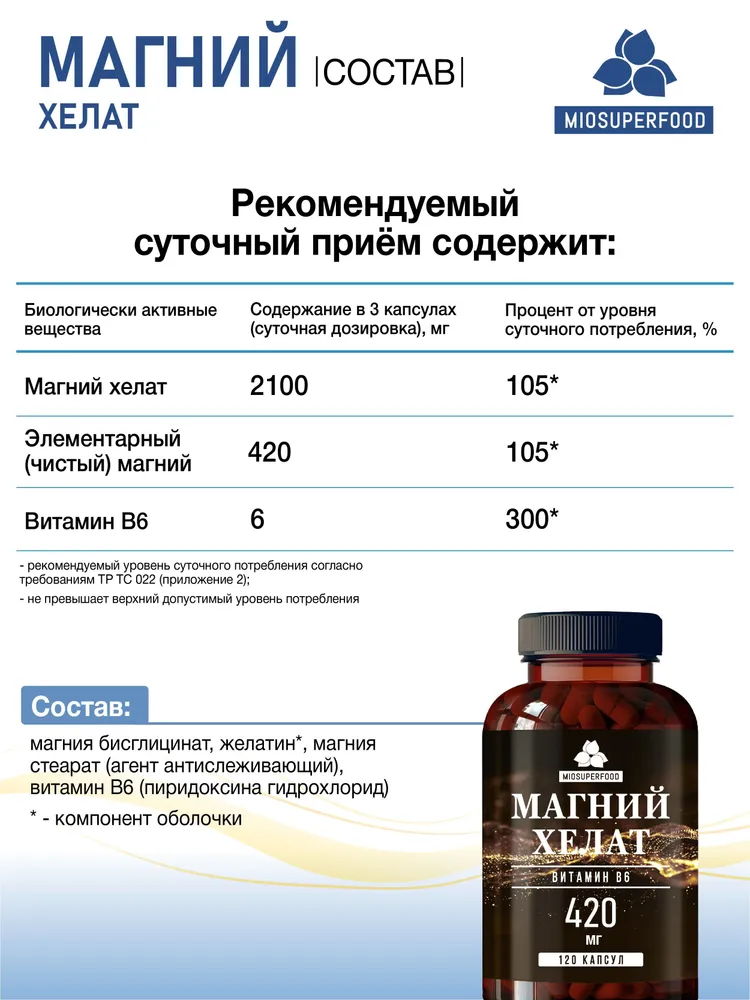 Магний хелат В6 (глицинат, бисглицинат) 120 капсул Miosuperfood Миофарм, успокоительное средство, витамины от стресса, для спокойствия и здорового сна, вариант, фото 4