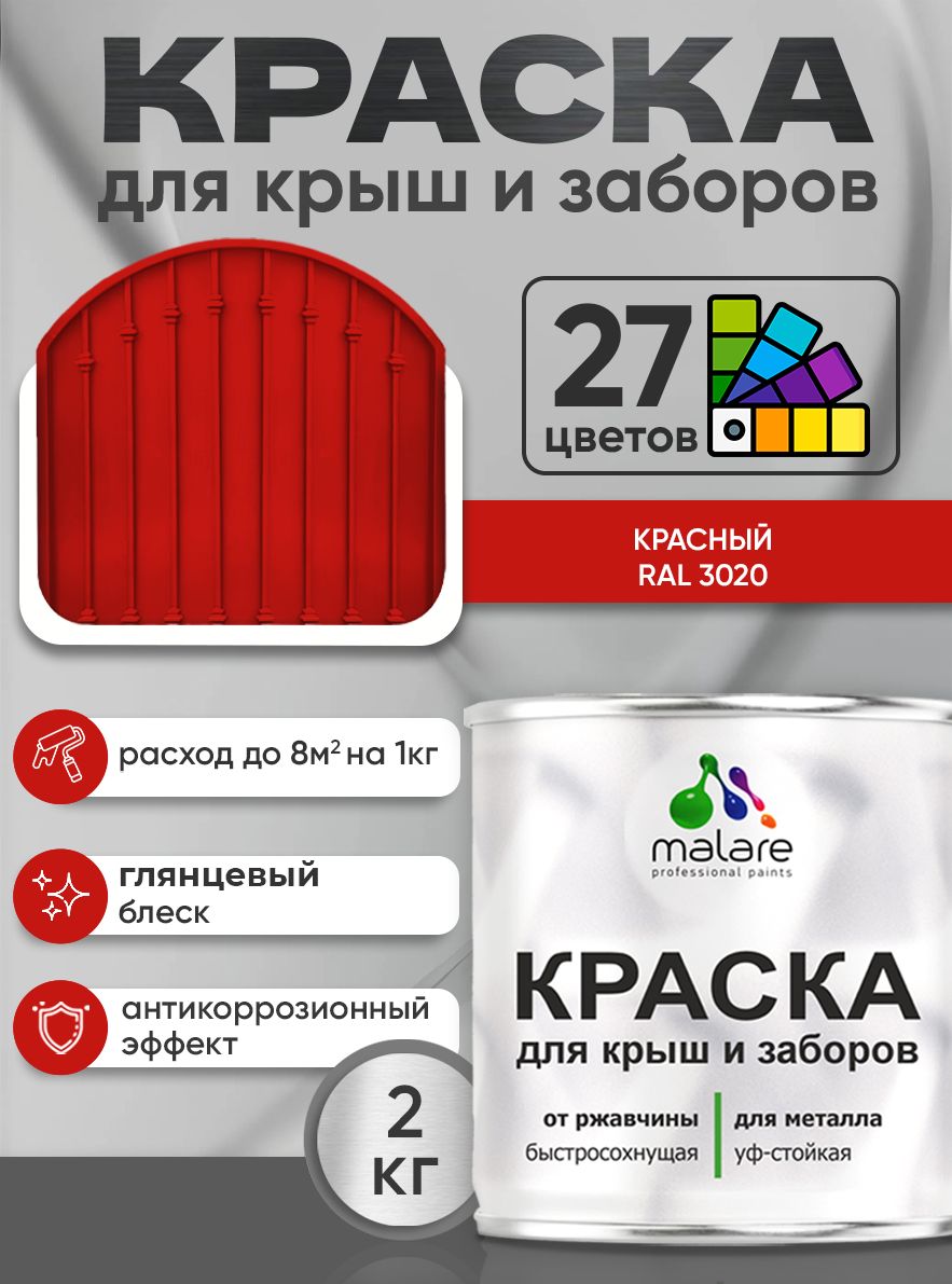 Краска по металлу Malare для крыш и заборов по ржавчине, для наружных работ, быстросохнущая износостойкая RAL 3020 красный, глянцевая, 2 кг