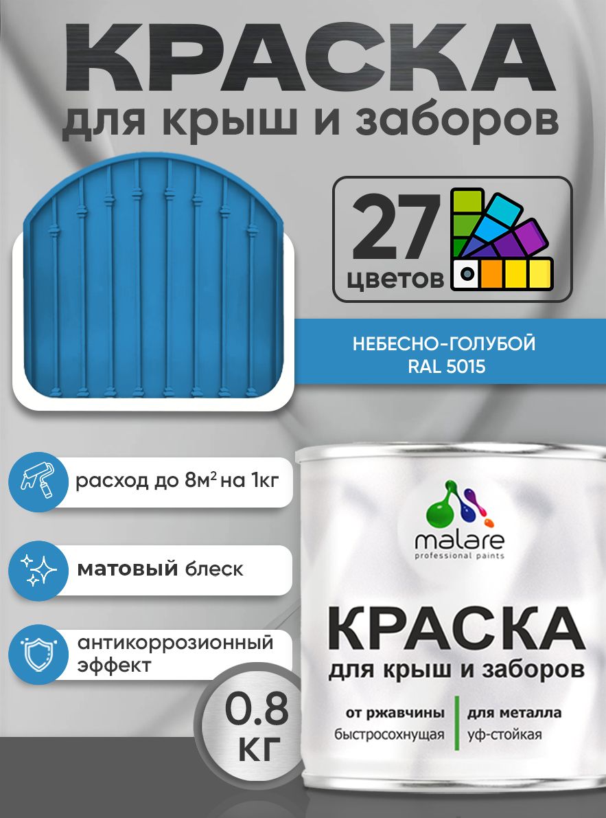 Краска по металлу Malare для крыш и заборов по ржавчине, для наружных работ, быстросохнущая износостойкая RAL 5015 небесно-голубой, матовая, 0,8 кг