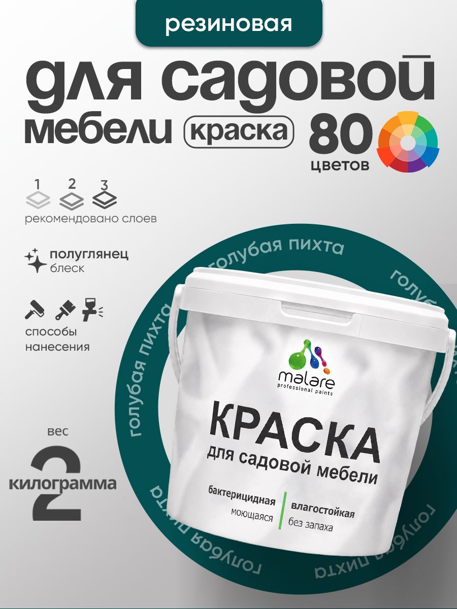 Резиновая краска Malare для садовой мебели/ по дереву, для наружных и внутренних работ/ быстросохнущая моющаяся без запаха полуглянцевая, голубая пихта, 2 кг
