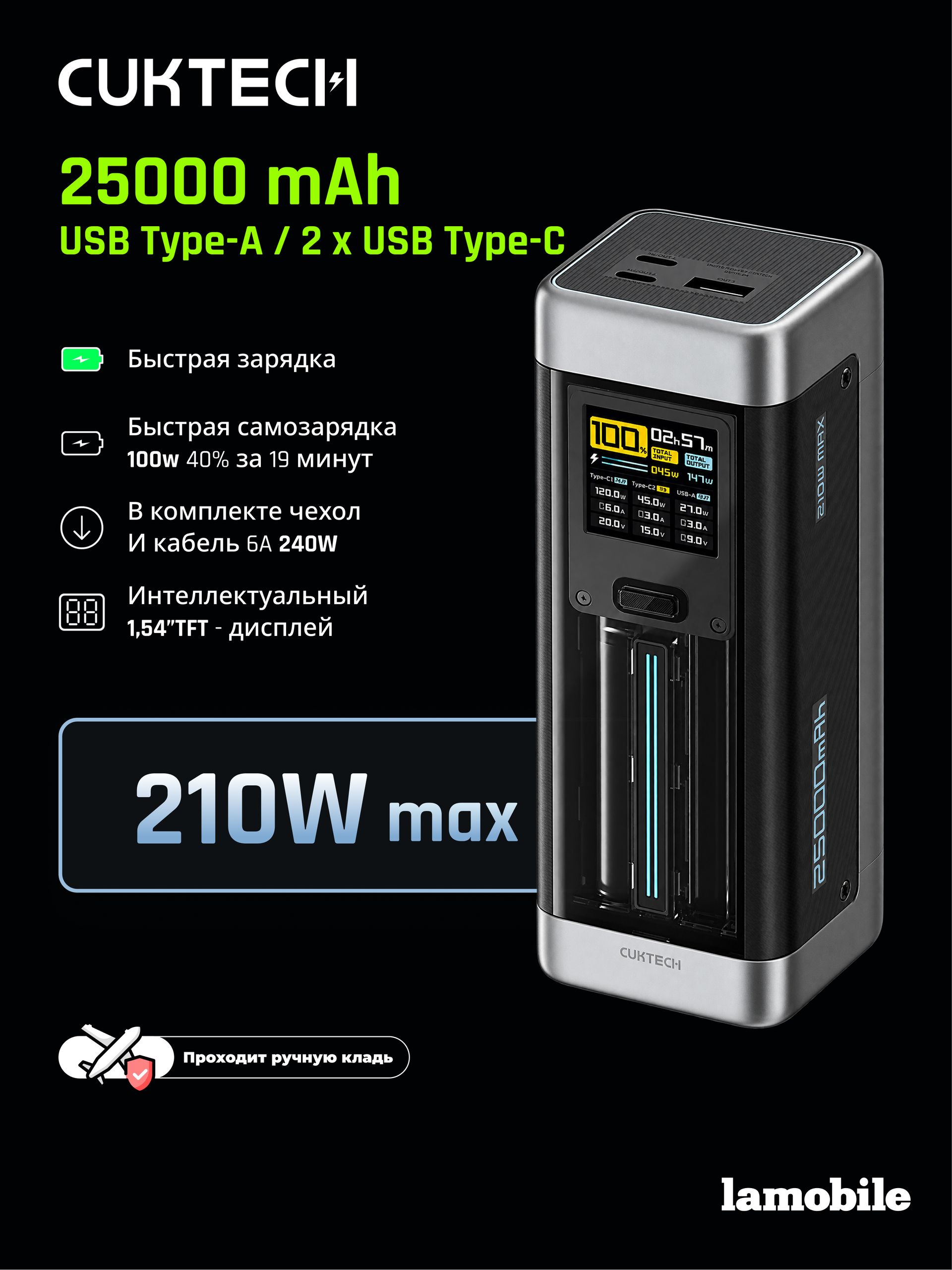 Внешний аккумулятор Power Bank CUKTECH P23 25000mAh (Black)
