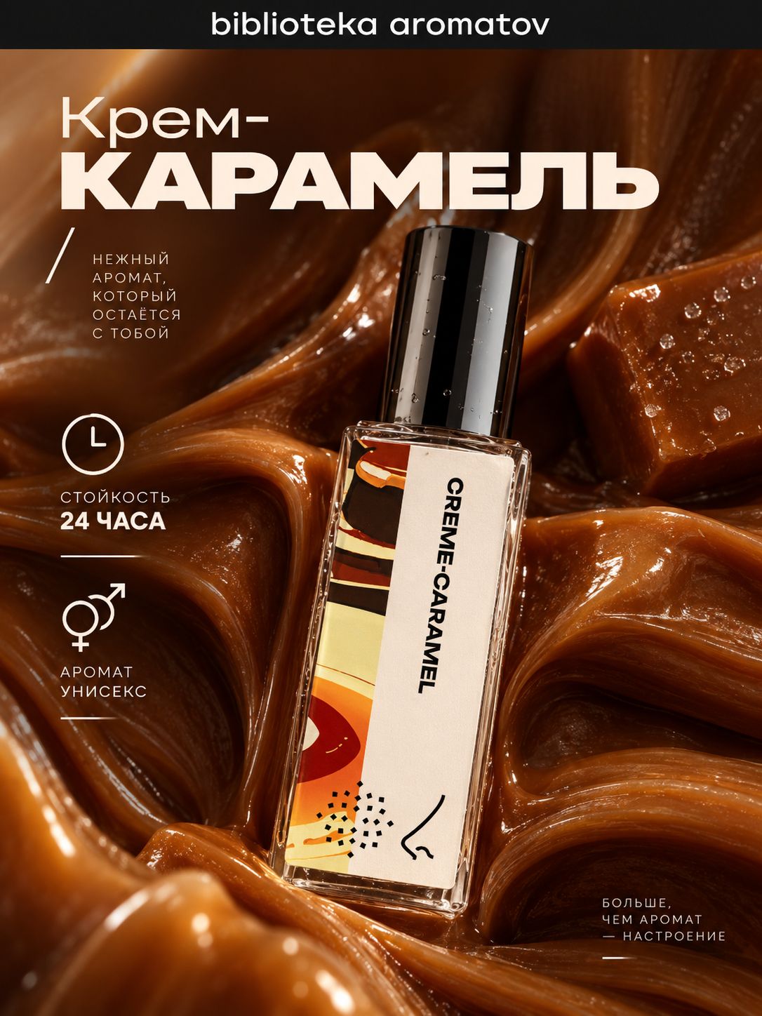 Парфюмерная вода женская и мужская Крем-карамель 18 мл, Библиотека ароматов