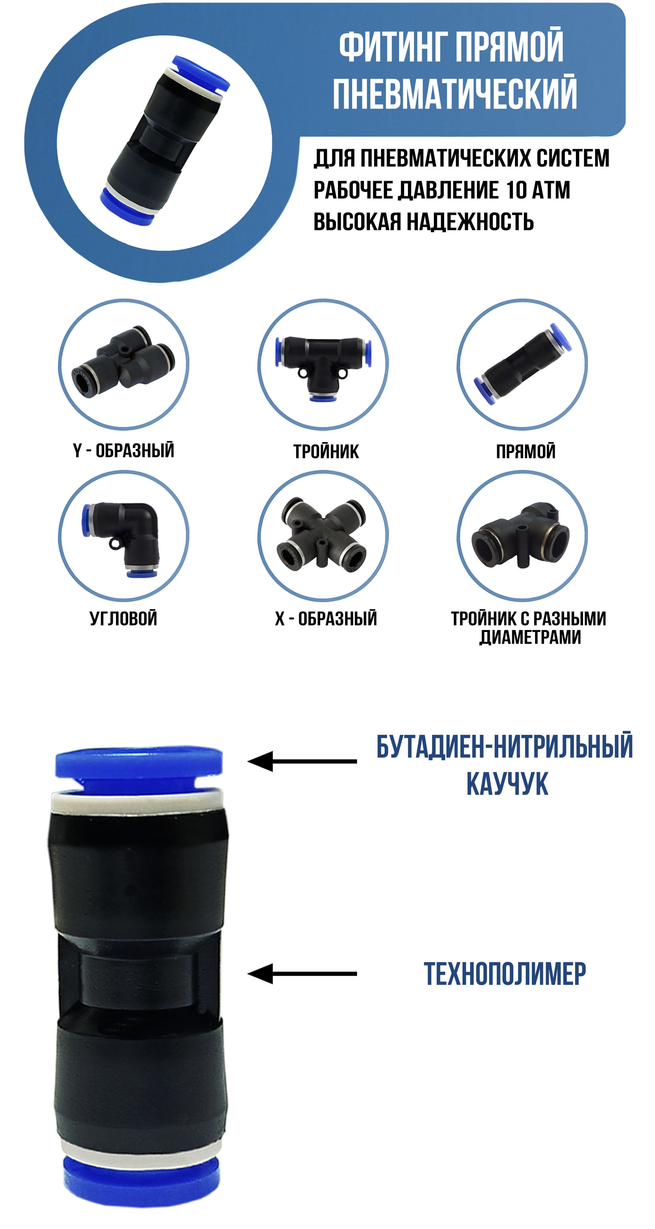 Фитинг штуцер пневматический соединитель трубок цанговый прямой ...