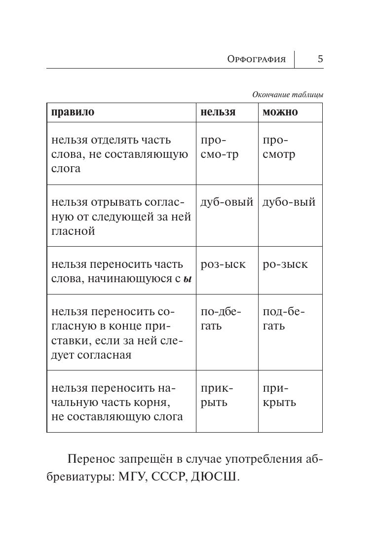 Трудности русского языка. Пишем без ошибок | Reference Book - Ozon image 6