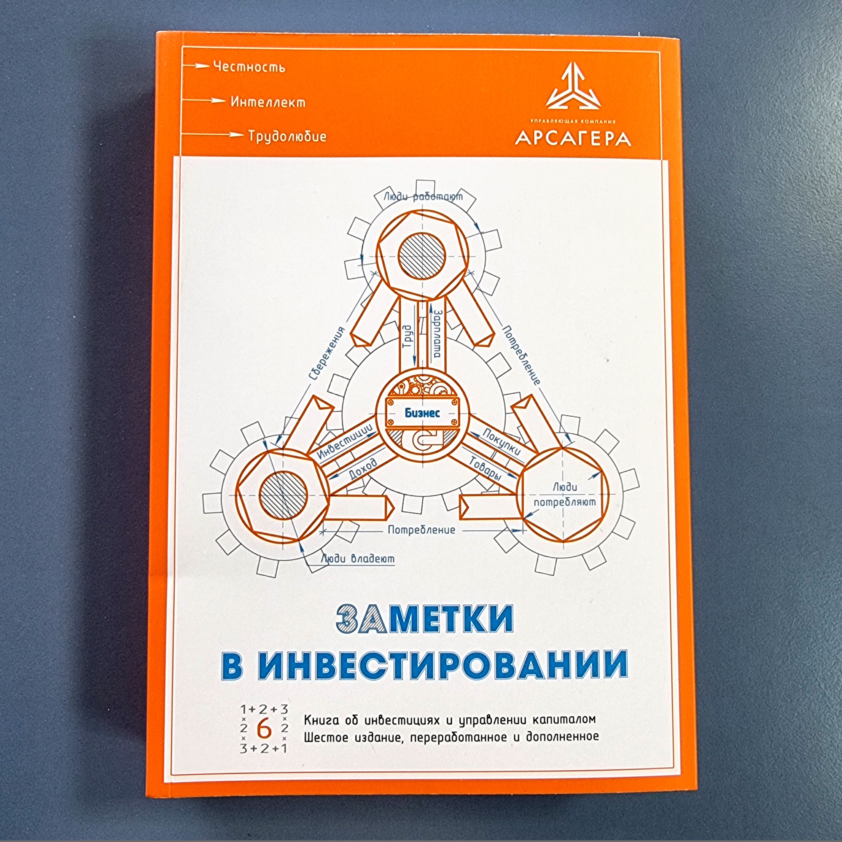 Заметки в инвестировании, 6-е издание | Investment Notes, 6th Edition - Ozon image 7