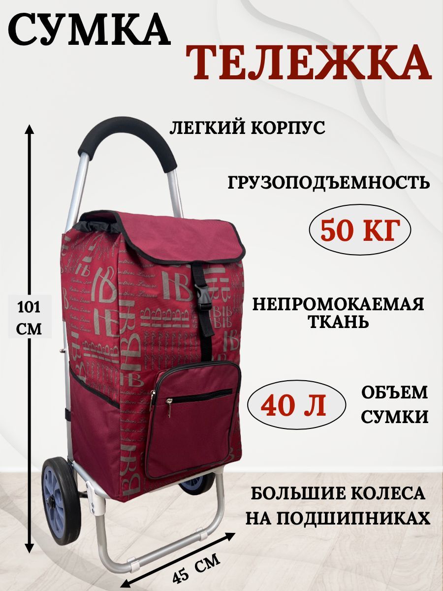 Сумкатележка