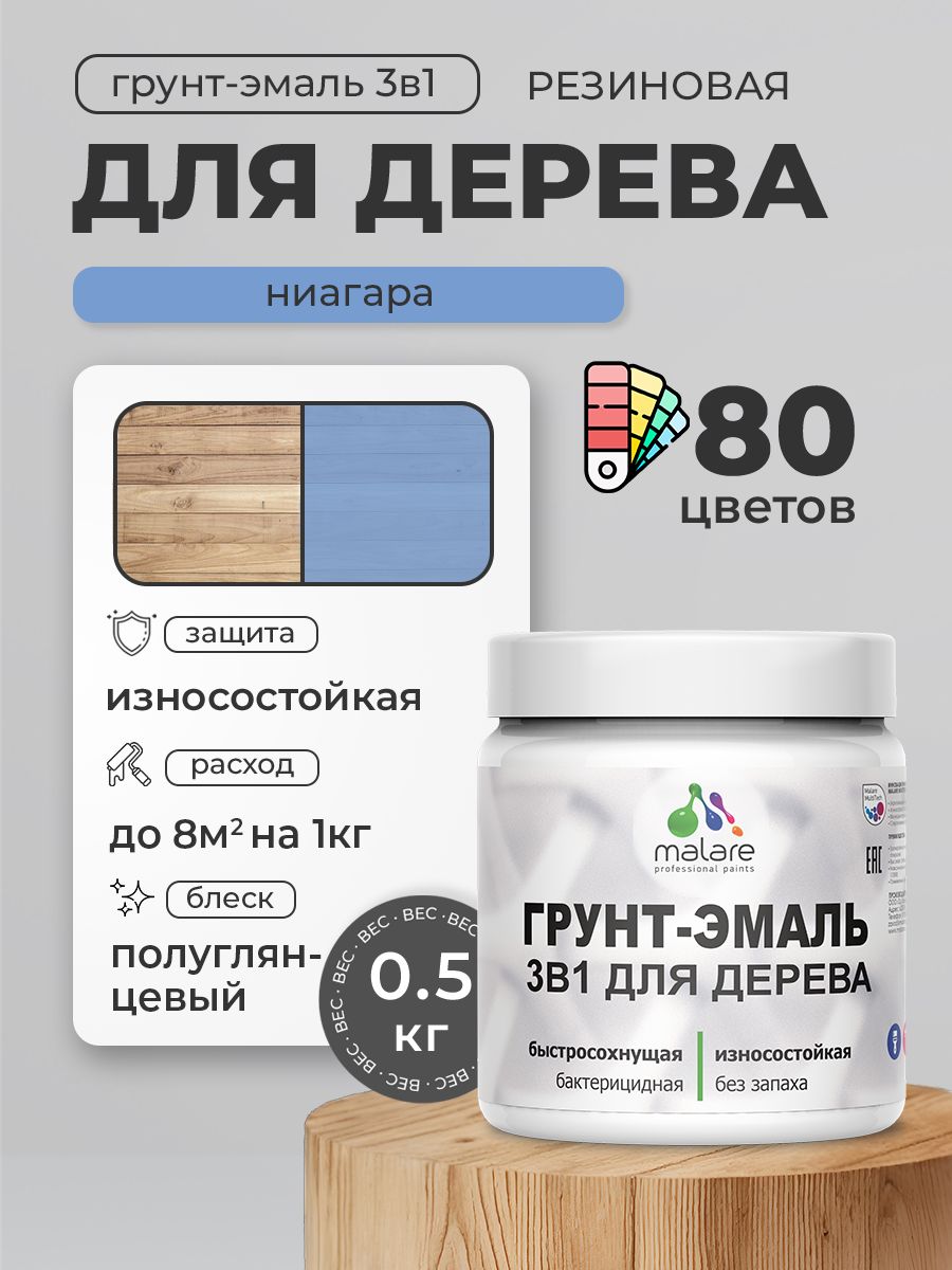 Латексная Грунт-Эмаль 3 в 1 Malare для деревянных поверхностей с антисептическим